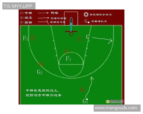 亚特兰特与莫雷的精彩对决揭示了篮球战术的深度与魅力 亚特兰特与莫雷的精彩对决揭示了篮球战术的深度与魅力