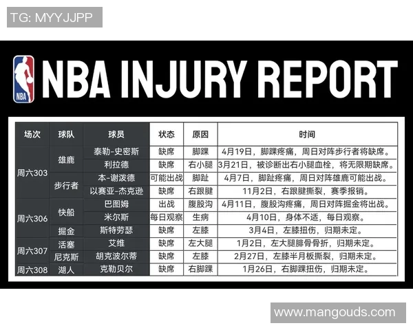 掘金与快船对决分析球队状态及战术策略探讨