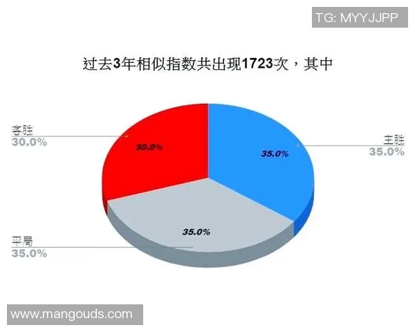 谢周三与哈德斯首发阵容对决精彩回顾与分析 谢周三与哈德斯首发阵容对决精彩回顾与分析