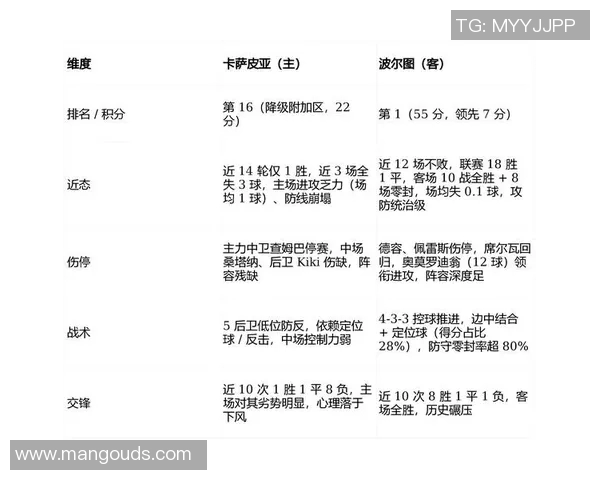 西班牙与葡萄牙比赛赔率分析及预测走势详解 西班牙与葡萄牙比赛赔率分析及预测走势详解
