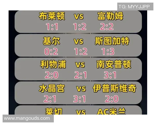 莱切城与布莱顿历史交锋回顾及战绩分析